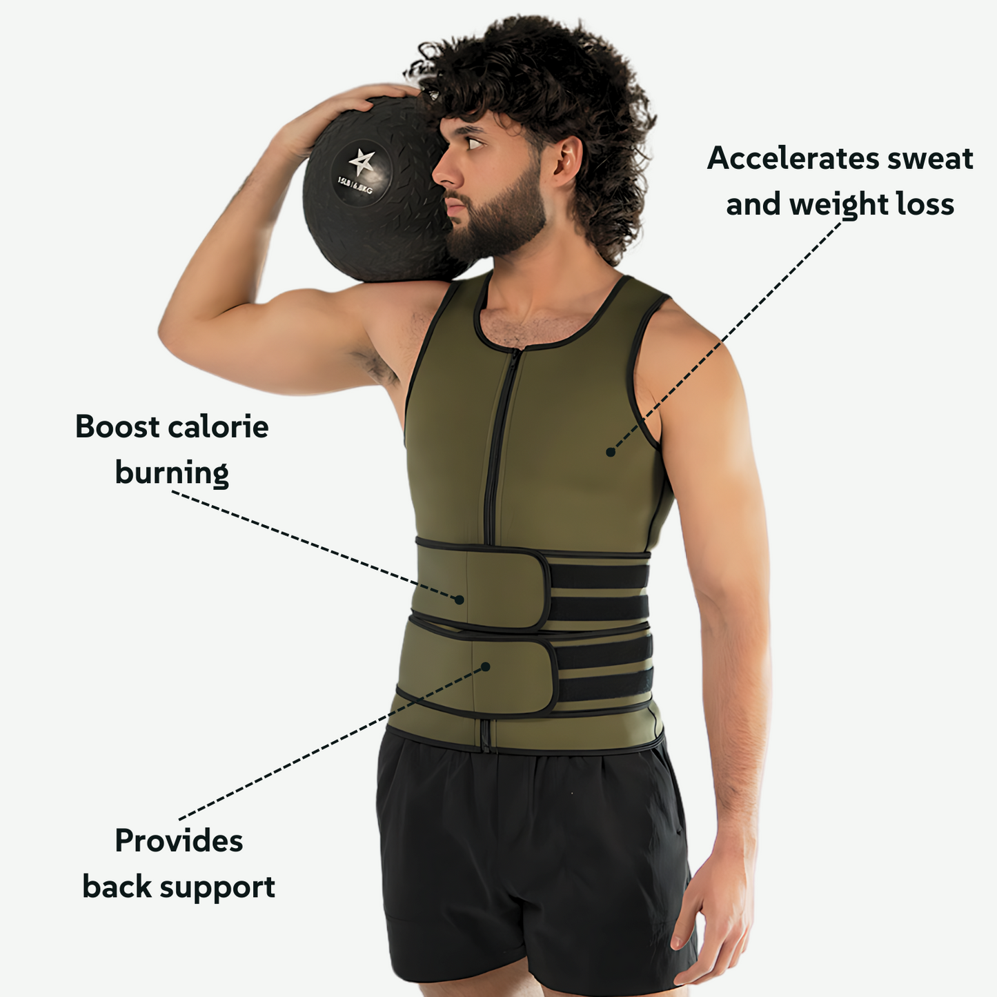 ThermoSlim Pro - 2-in-1 sauna vest en taille trainer voor optimale resultaten
