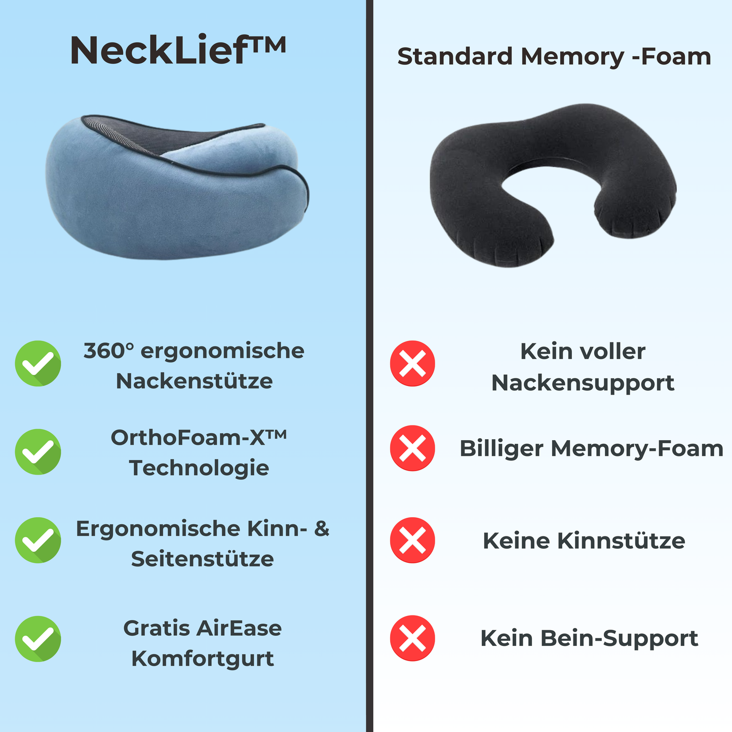 NeckLief 360 - Verlicht nekpijn en spanning direct met volledige ondersteuning