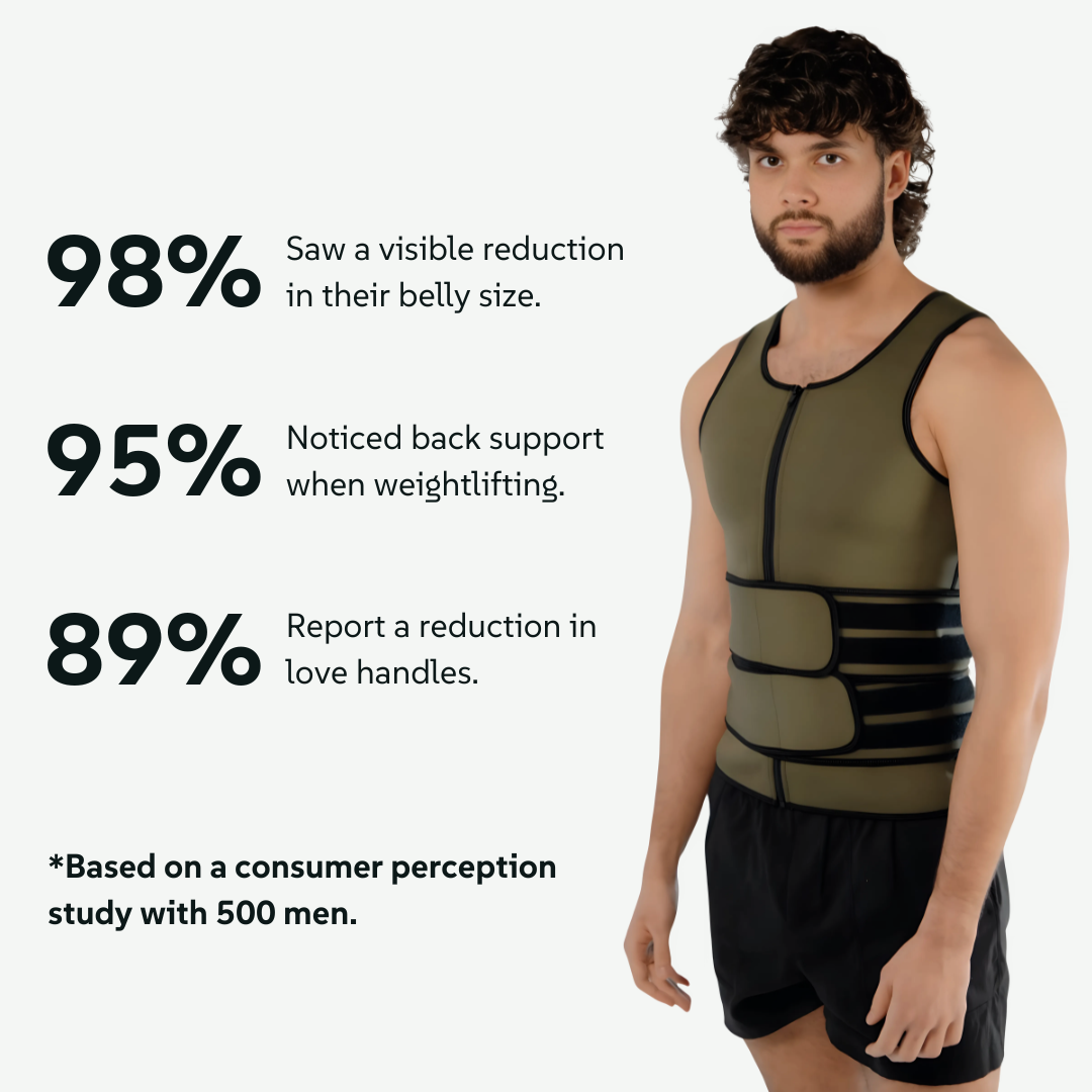 ThermoSlim Pro - 2-in-1 sauna vest en taille trainer voor optimale resultaten