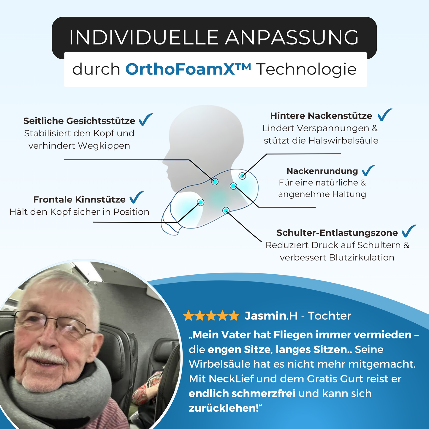 NeckLief 360 - Verlicht nekpijn en spanning direct met volledige ondersteuning