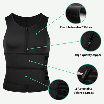 ThermoSlim Pro - 2-in-1 sauna vest en taille trainer voor optimale resultaten